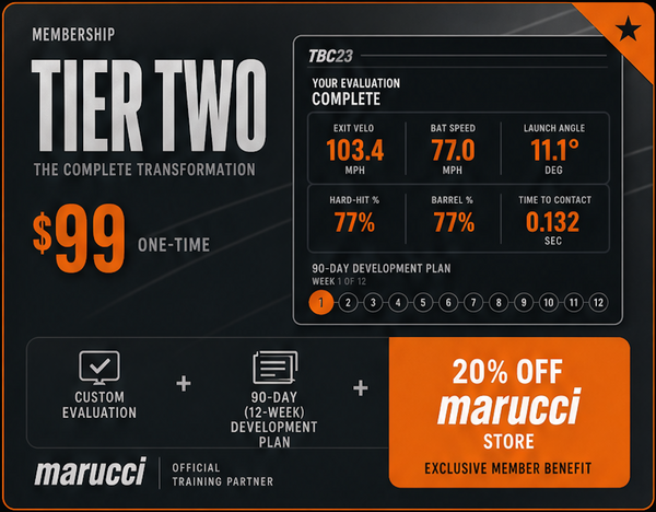 Custom Eval + 90-Day Hitter Plan + All 6 Player Dev Programs + 20% Marucci Discount