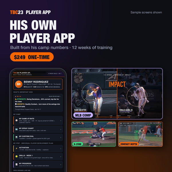 12-Week Build: the TBC23 Player App with MLB comp, K-ZONE and contact depth