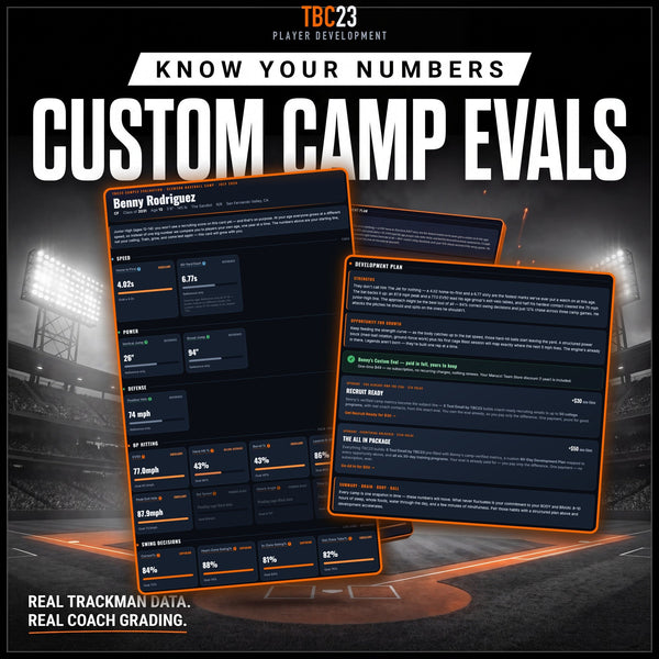 Custom Camp Evaluations