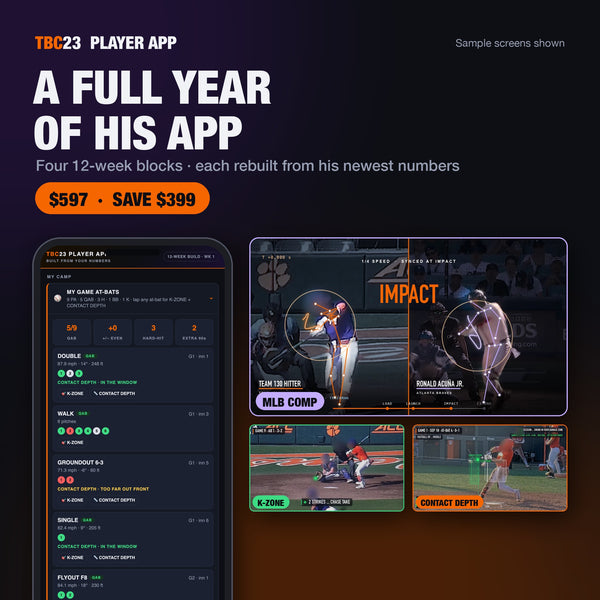 Full Year: four 12-week builds in the TBC23 Player App